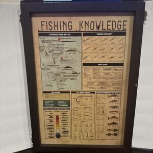 Fishing Knowledge Framed Wall Art 20x14 Knot Guide Cabin Lake House Decor Spruce